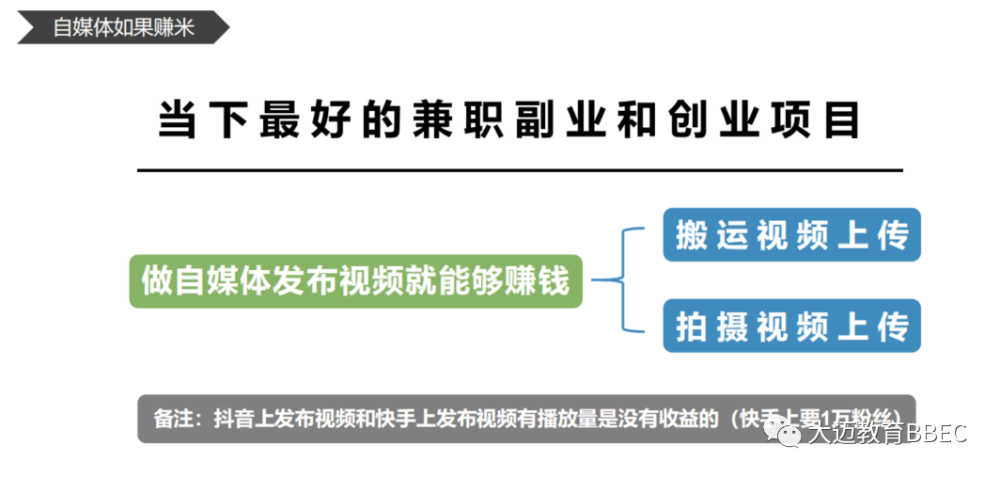 新人自媒体赚钱(新人自媒体一个月能挣多少)