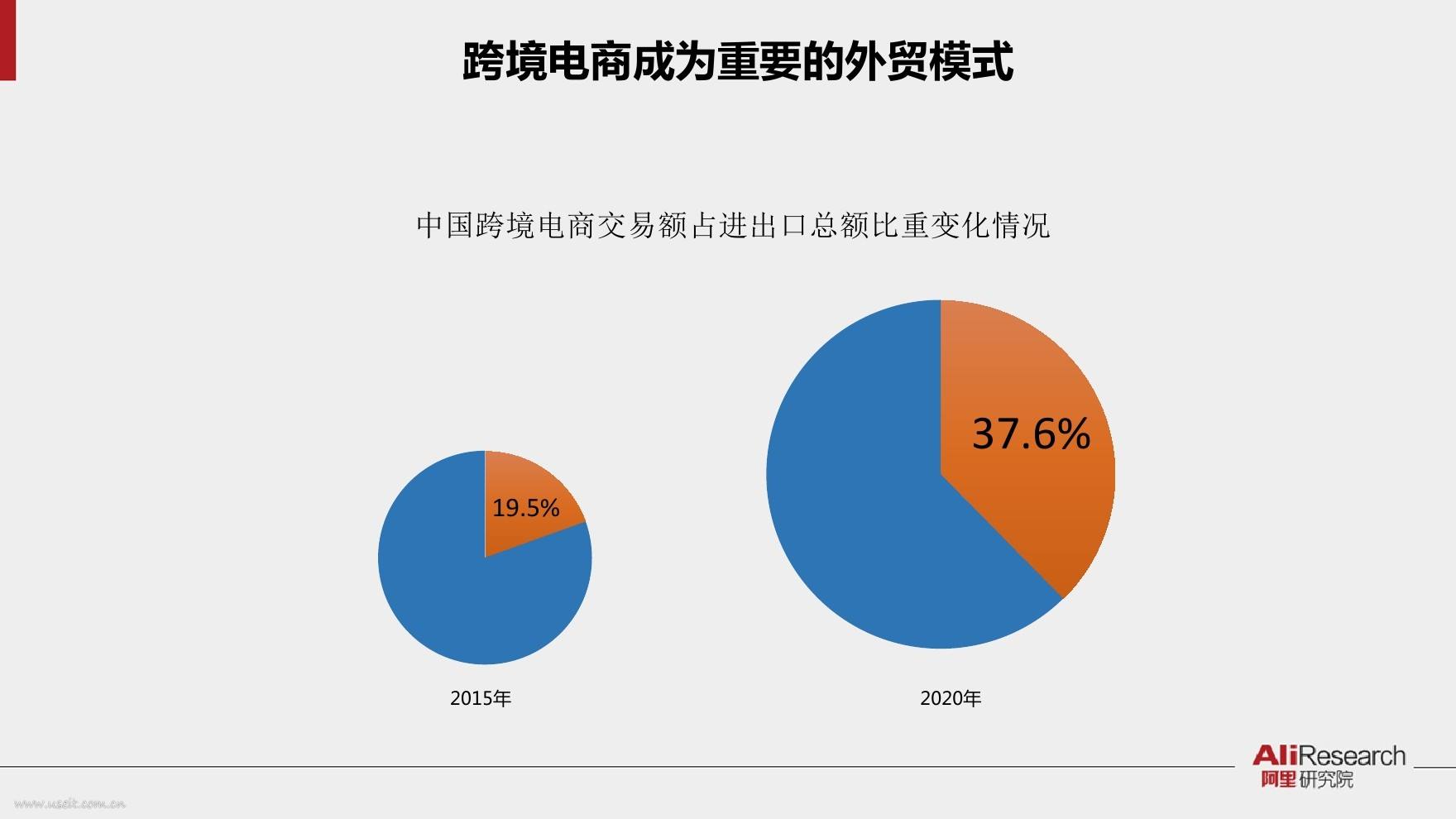 什么是电商什么是电子商务(什么是电子商务?电子商务的含义是什么)