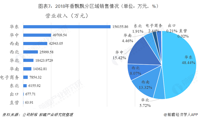 电商销售部(电商销售部门经理的工作内容)