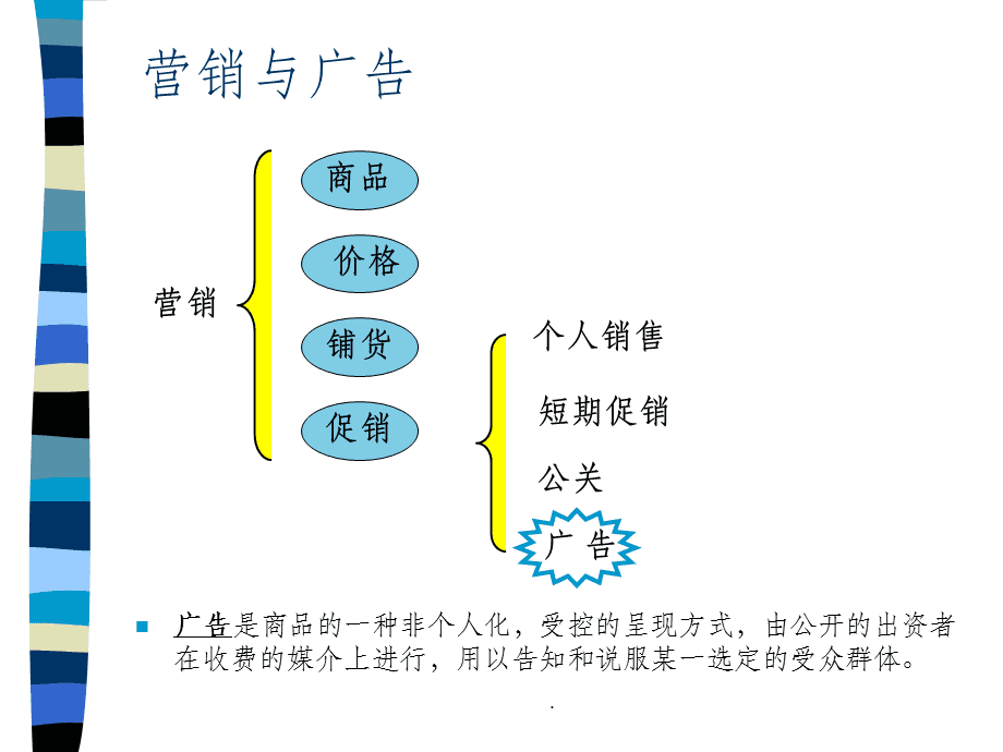 媒介的四种功能(媒介的功能主要表现为哪些)