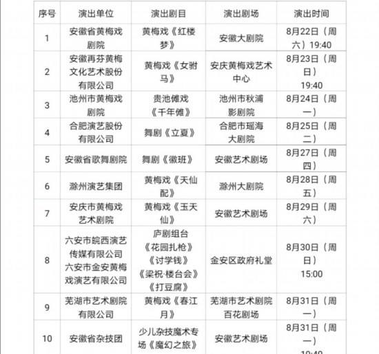 安徽自媒体账号(安徽省公众号大号)