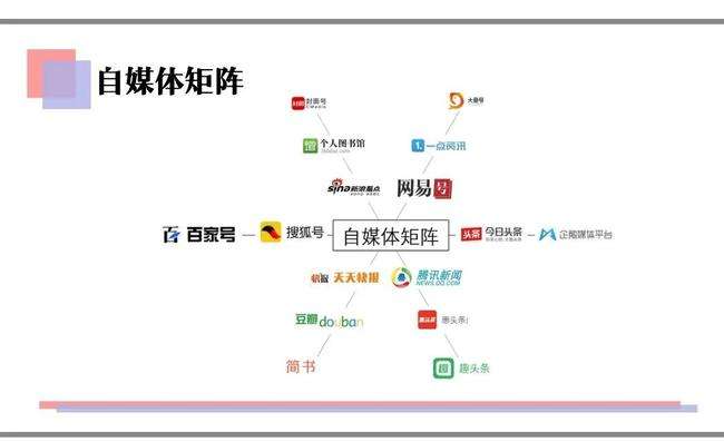 媒体和自媒体一样吗(新媒体跟自媒体的区别)