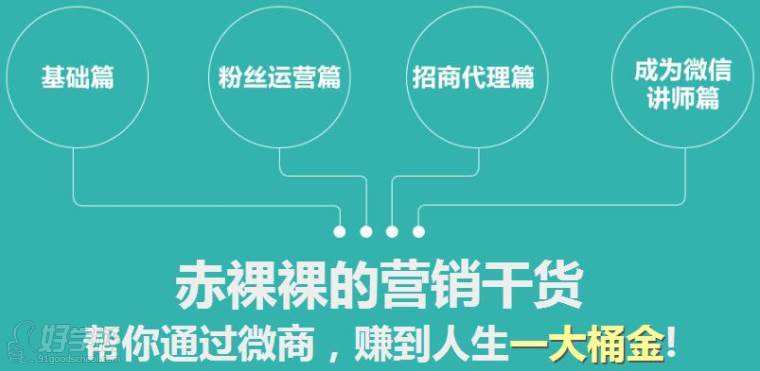 微商营销技巧(怎么做好微商营销推广技巧)