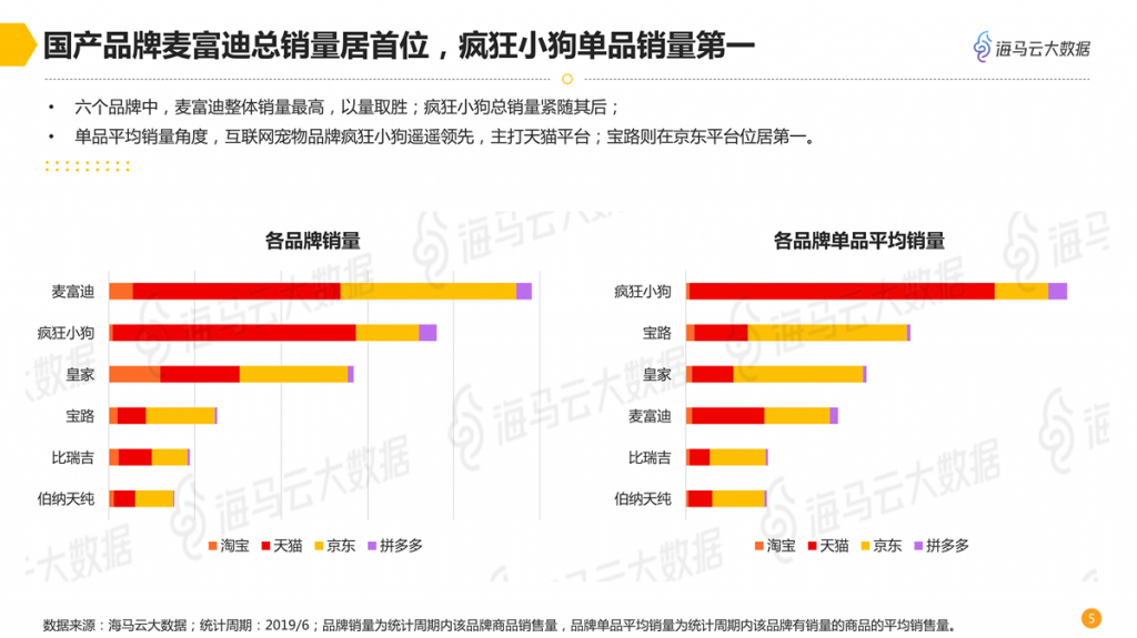 十大电商品牌(中国十大电商品牌是哪些)