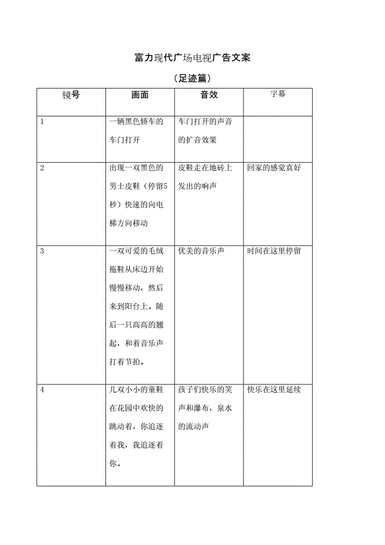 定制脚本文案(文案创意脚本案例)