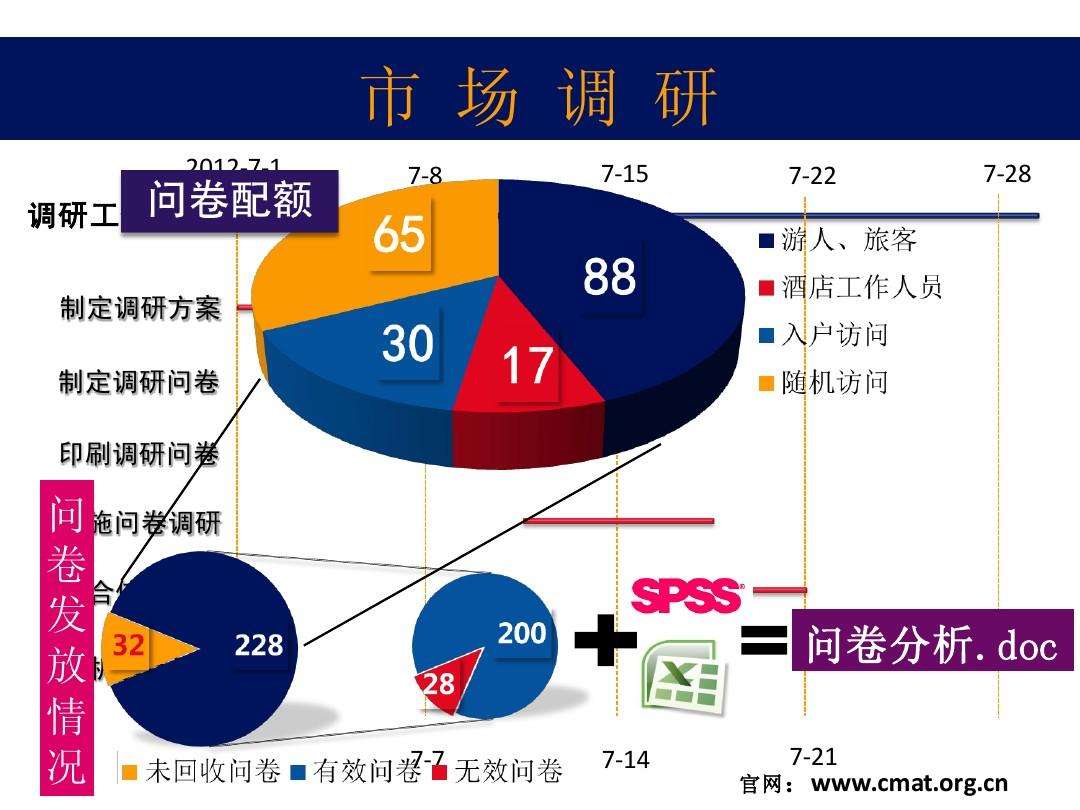 市场营销文案(市场营销文案策划是做什么)