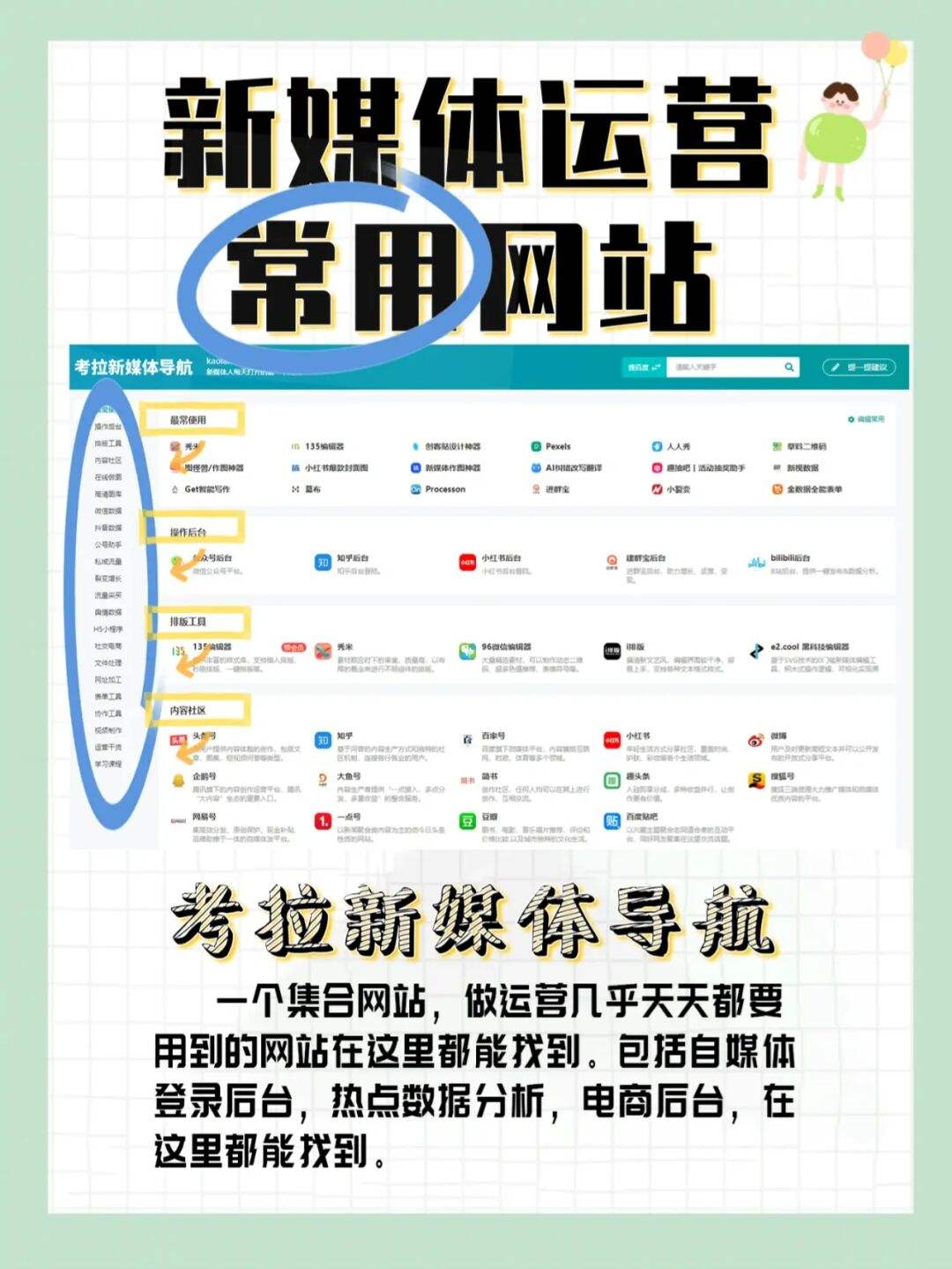 自媒体作图(自媒体相关图片)