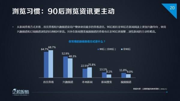 关于自媒体是做什么的怎么盈利的信息