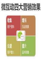 微信营销工具(微信营销工具的营销方式)