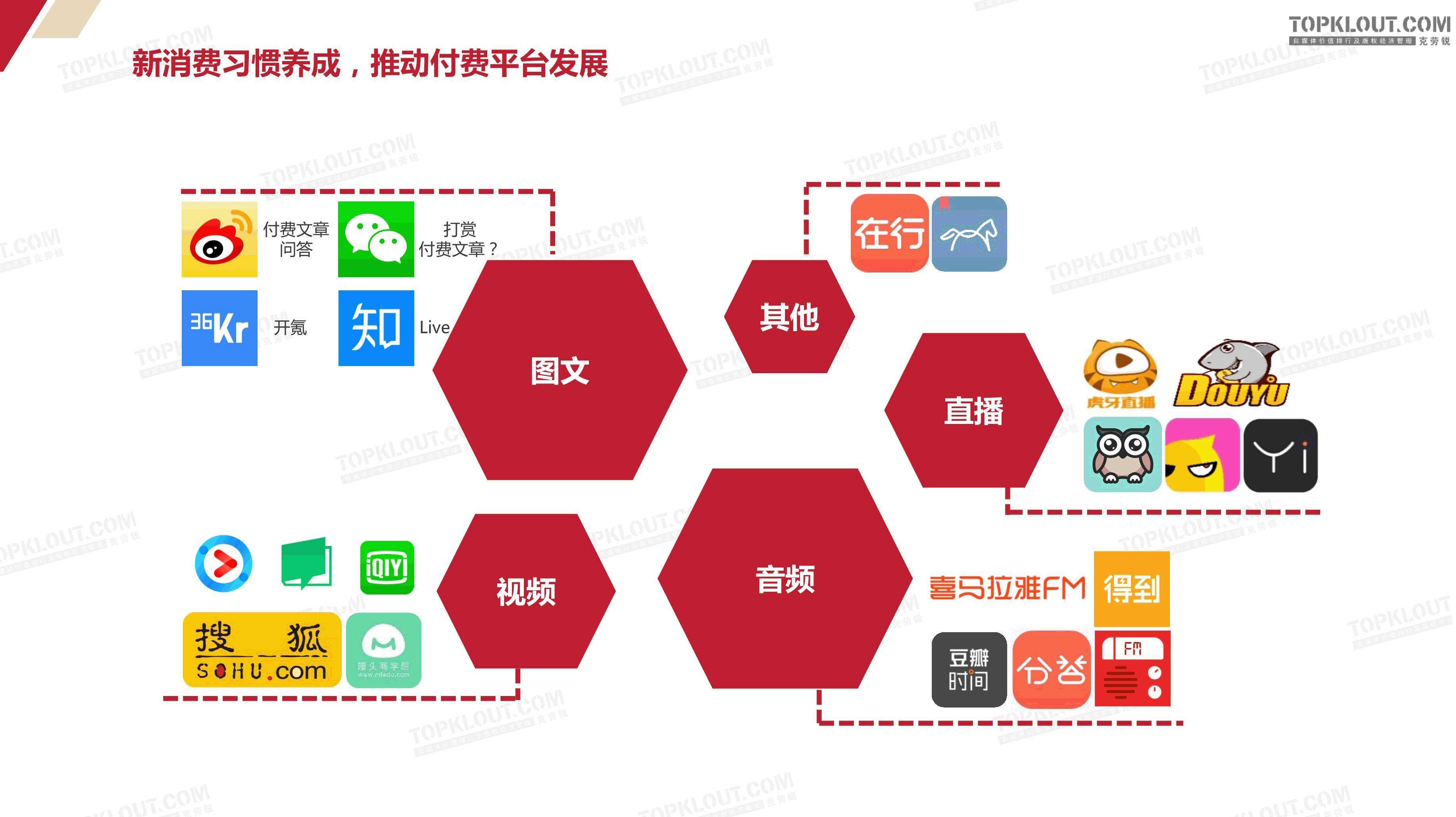 自媒体是啥(自媒体是啥工作)