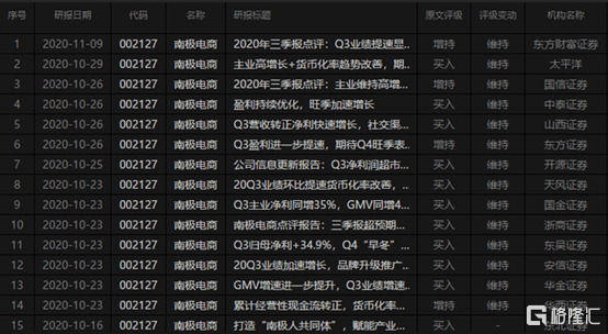 56电商(678电商)