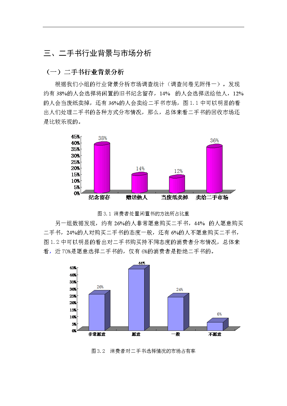 市场营销行业分析(市场营销行业分析简短)