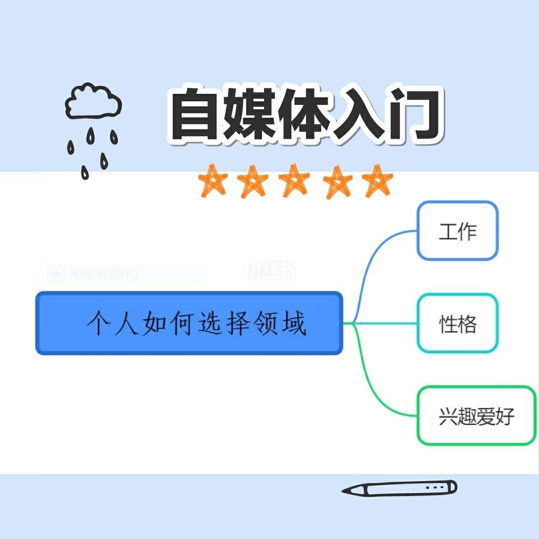 零基础做自媒体(从零开始做自媒体)