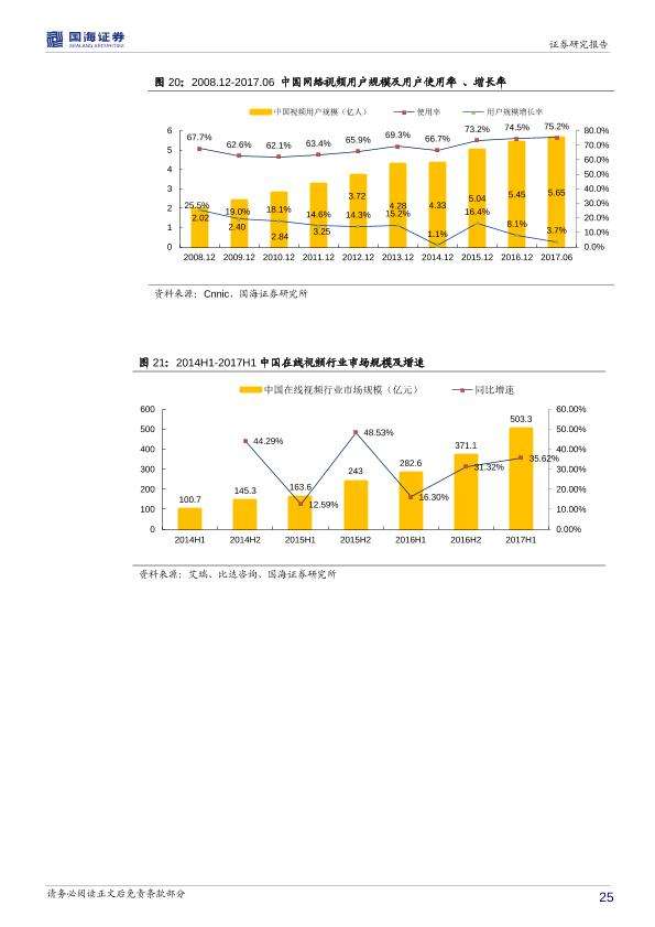 媒体流有什么用(流媒体是什么东西)