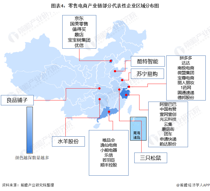 电商行业都有什么(电商行业都有什么岗位)