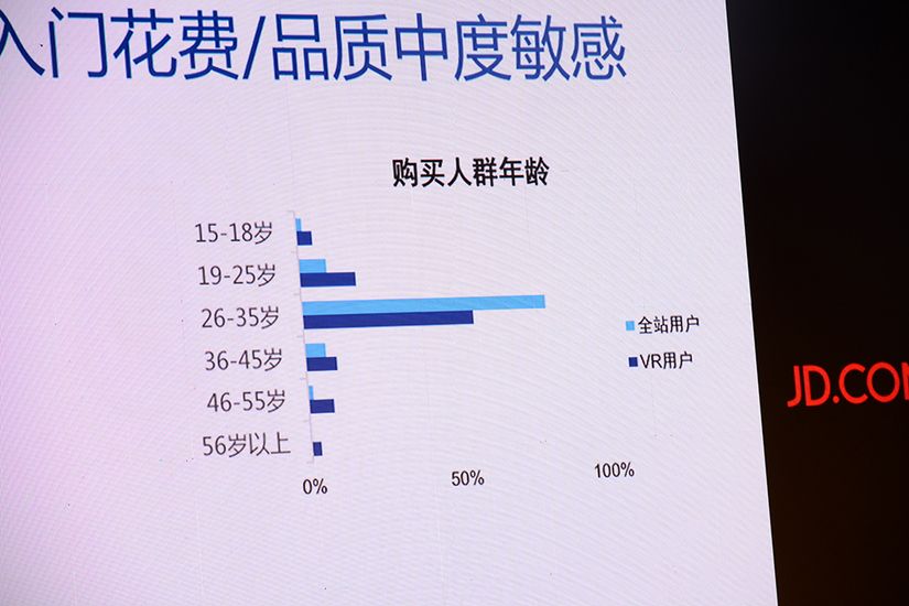 35岁电商(35岁电商客服)