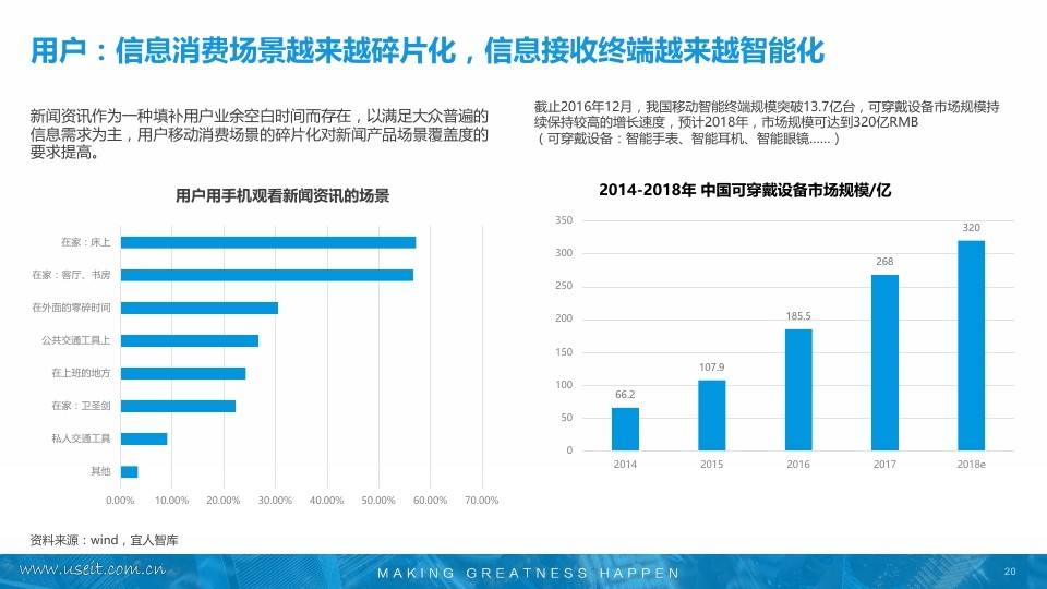 传统媒体新媒体(传统媒体新媒体化的案例)