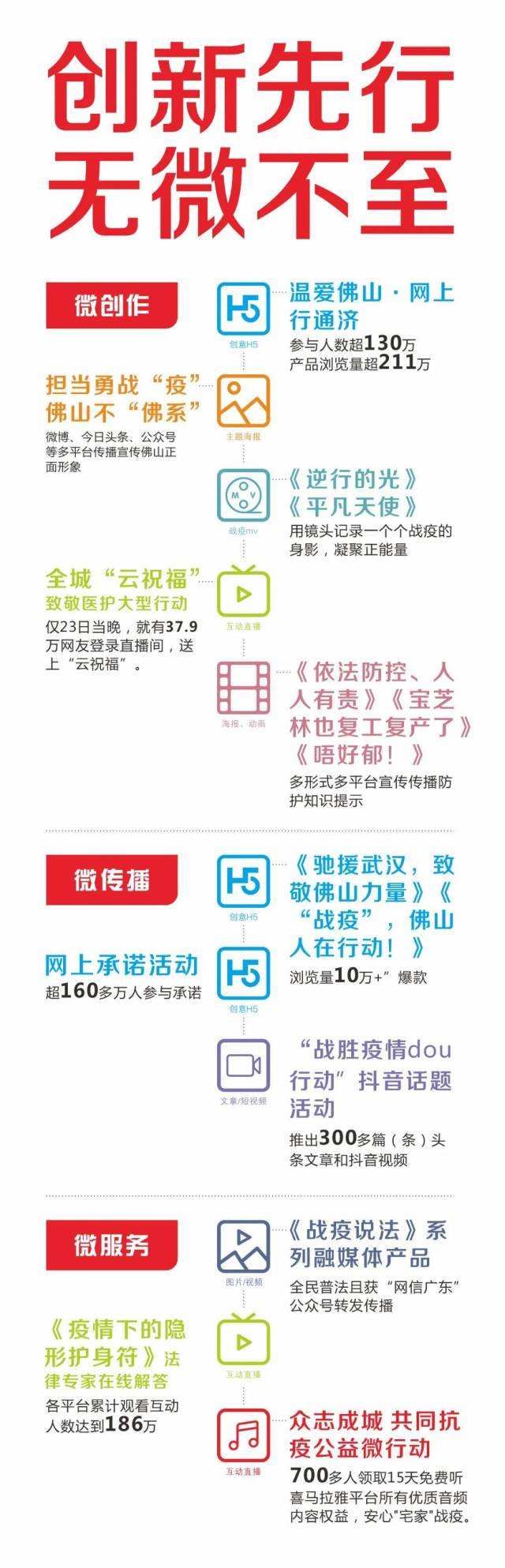 民间自媒体(民间自媒体联盟)
