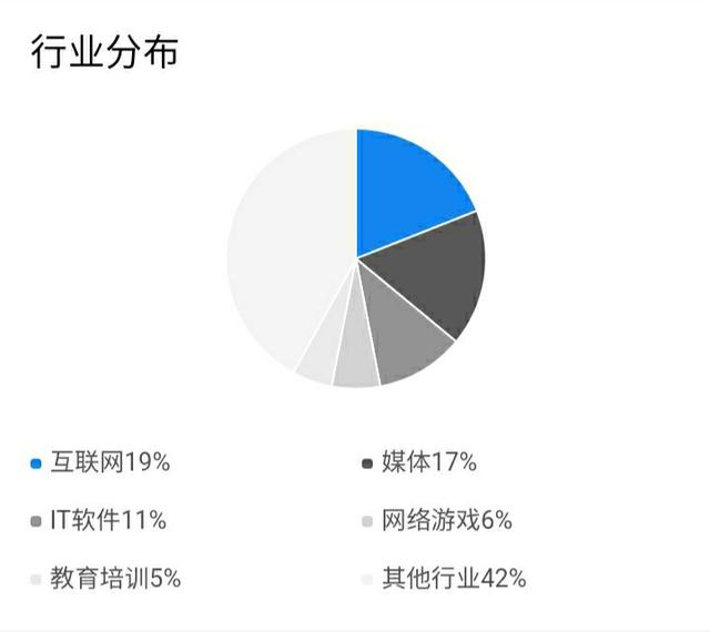 现代数字媒体(现代数字媒体技术的发展趋势)