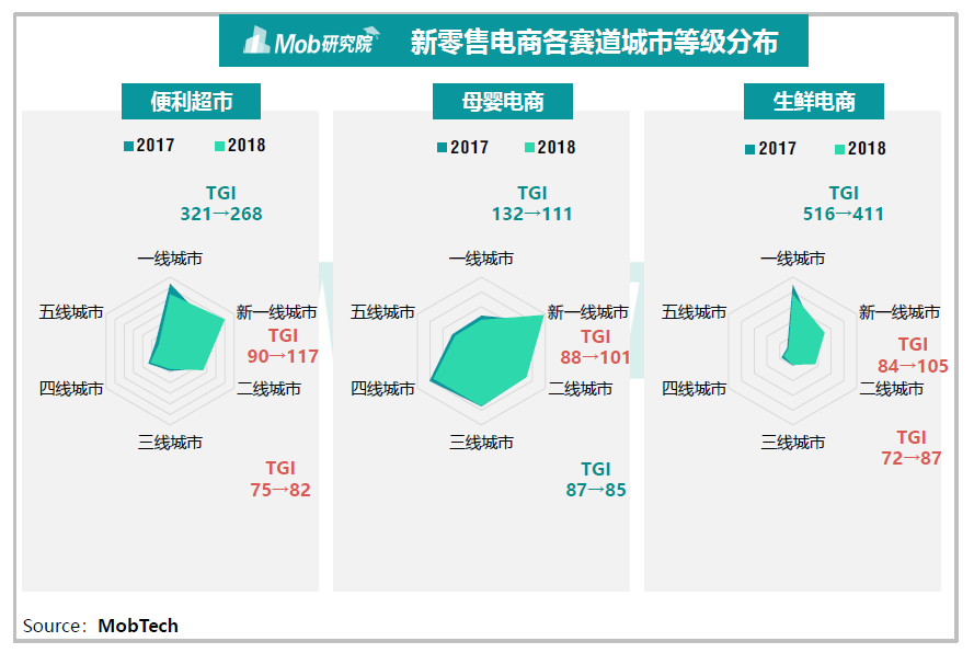 下沉市场媒体(下沉市场互联网公司)