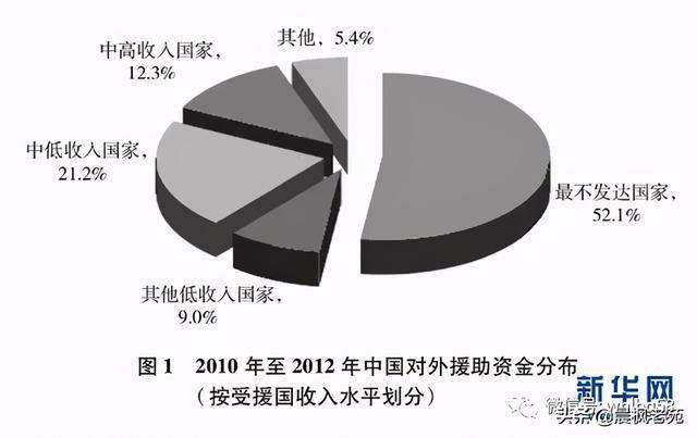 境外敌对媒体有哪些(国内外敌对势力往往就是拿____ 来做文章)