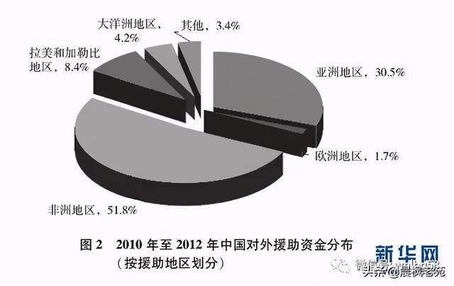 境外敌对媒体有哪些(国内外敌对势力往往就是拿____ 来做文章)