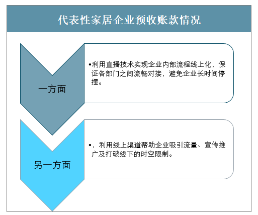 自媒体平台入门(自媒体入手平台有哪些)