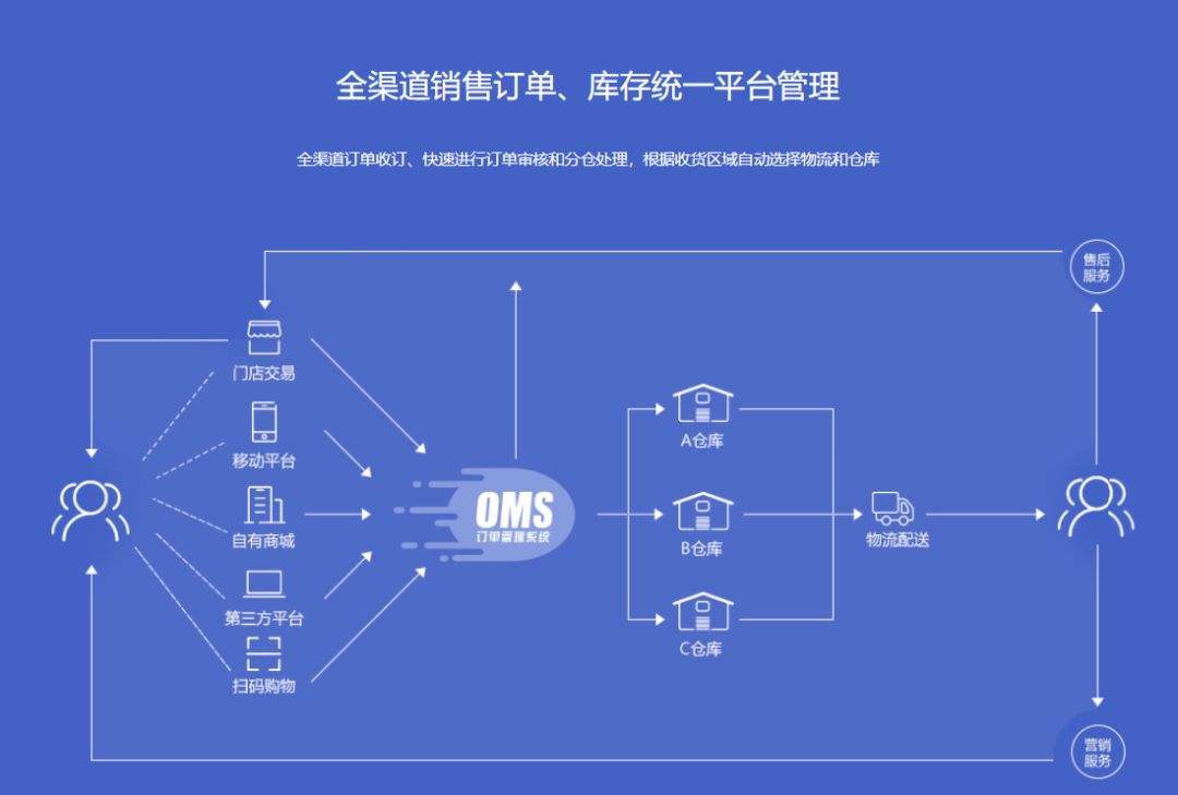 派科思诺电商(派科激光图像雕刻)