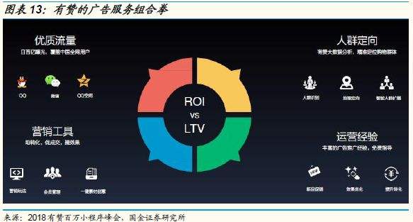 电商交易saas(电商交易是什么意思)