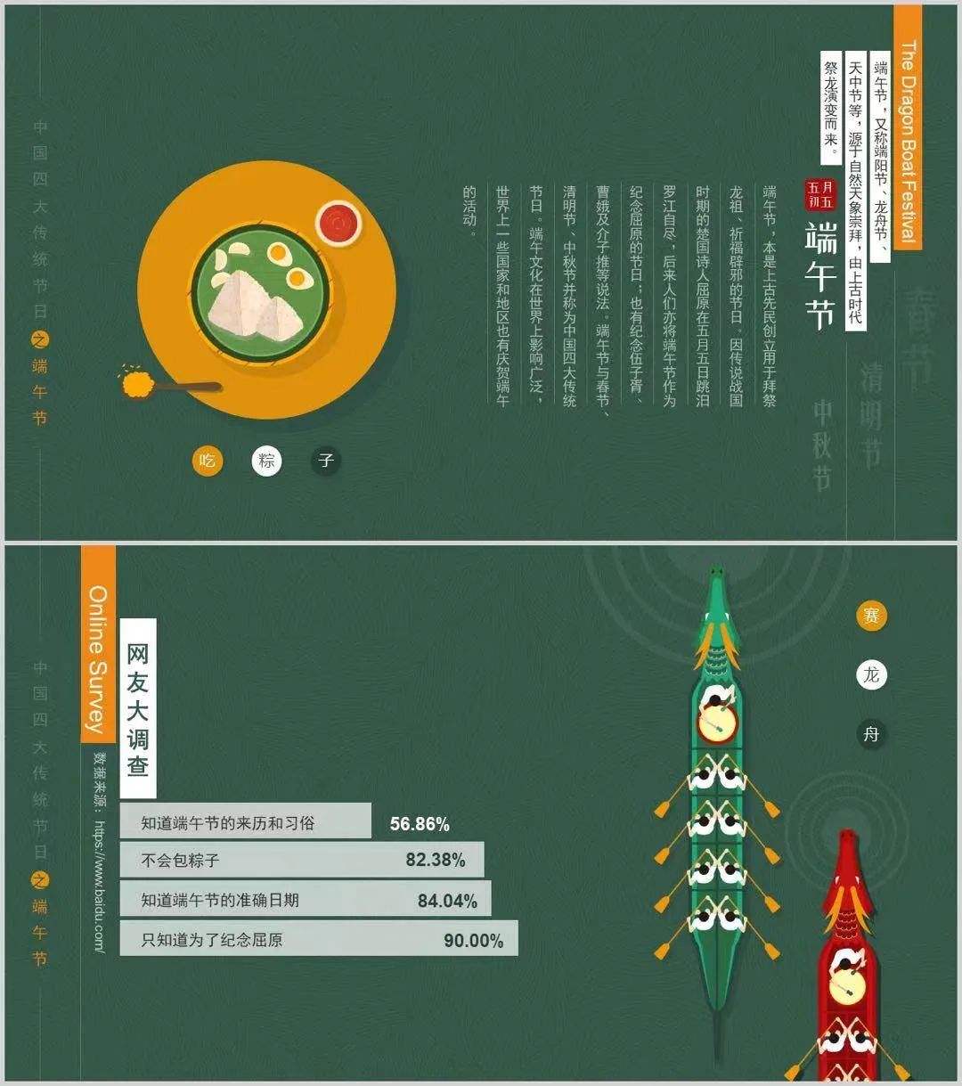 端午节ppt文案(端午节活动预告文案)