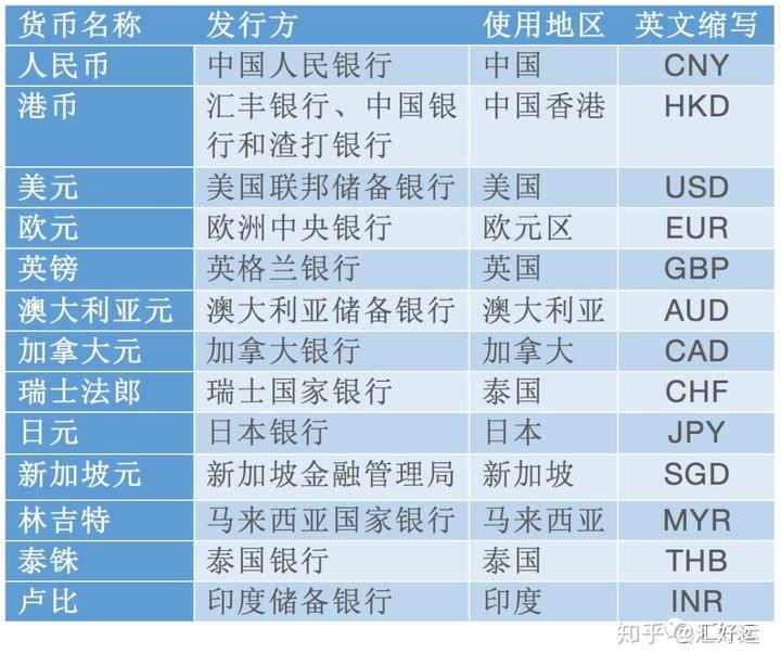 交易媒介(交易媒介和支付手段的区别)