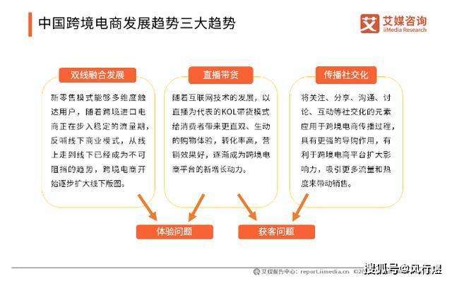 入局电商(怎样进入电商)