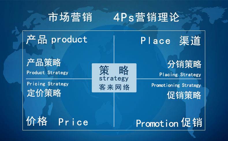 营销案例分析(市场营销案例分析)