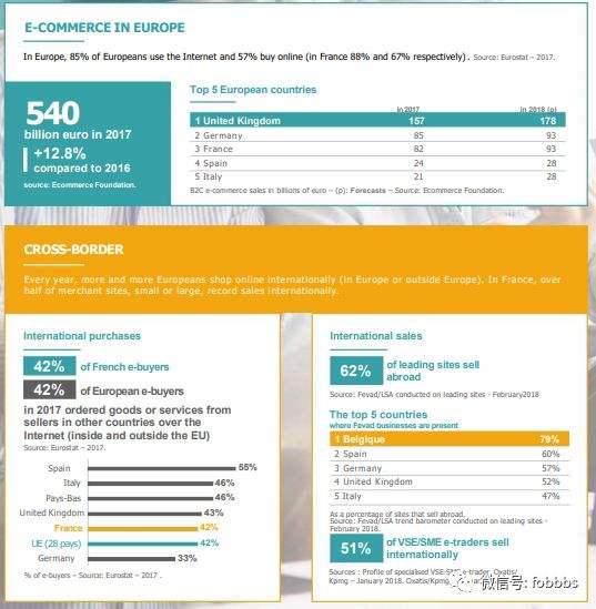 法国电商网站(法国电商网站有哪些)