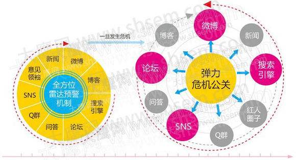 网络媒体的优点(网络媒体的优点有哪些)