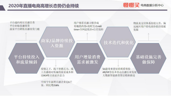 电商控价第三方(第三方控价是什么意思)