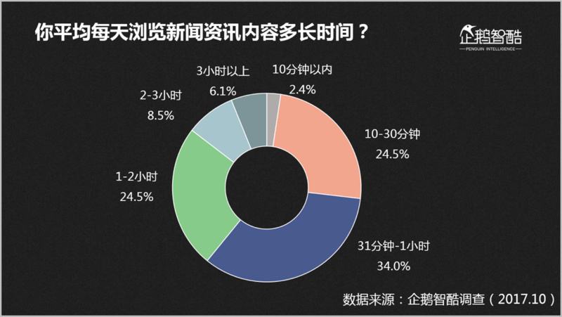 新媒体自媒体多媒体区别(多媒体融媒体自媒体新媒体的区别)