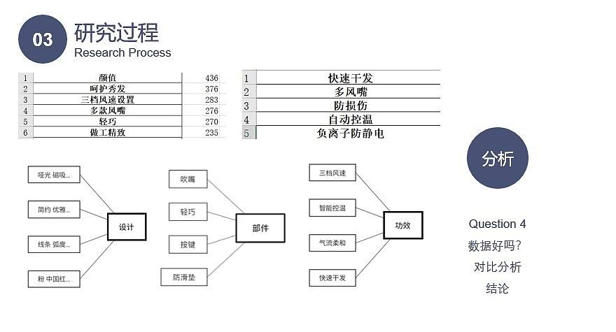 吹风机广告文案(吹风机广告文案图片)