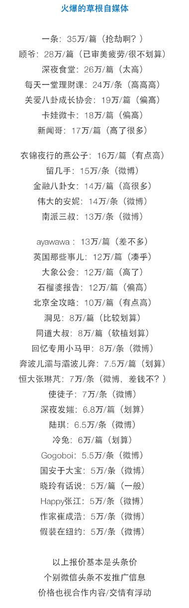 自媒体报价单(自媒体价格查询)