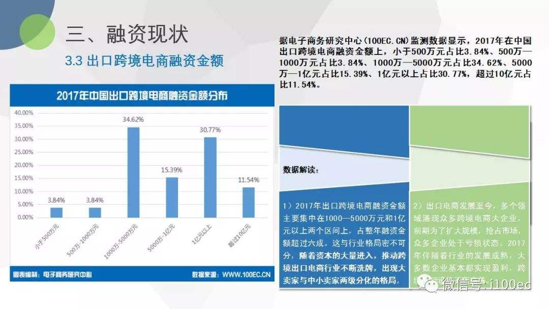 跨境电商板块(跨境电商龙头股)