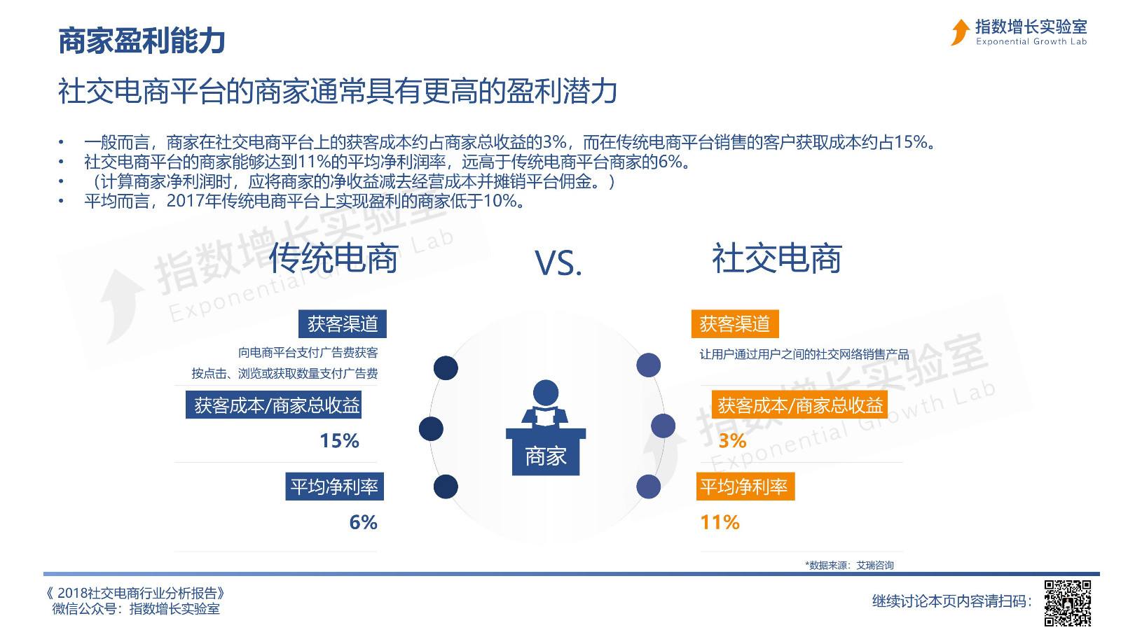 电商属于什么行业(电商属于什么行业板块)