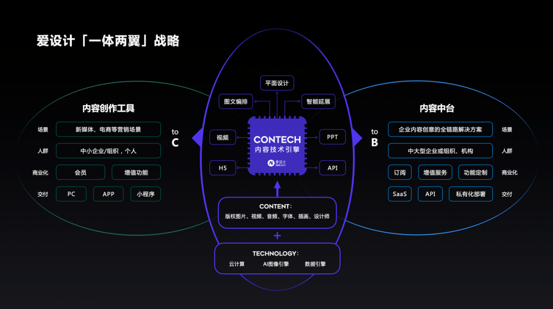 kol媒介专员(KOL媒介专员小红书PR)