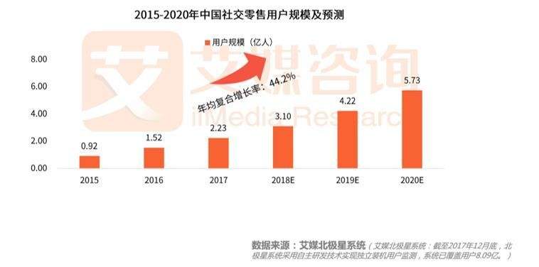 电商怎么样(跨境电商怎么样)