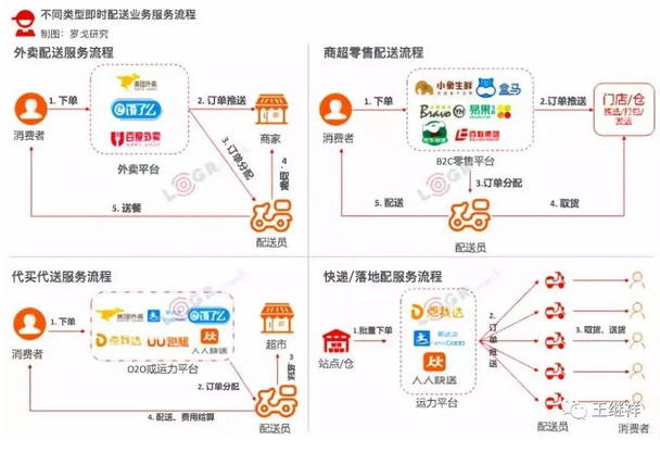 今年电商(今年电商生意不好做的原因)