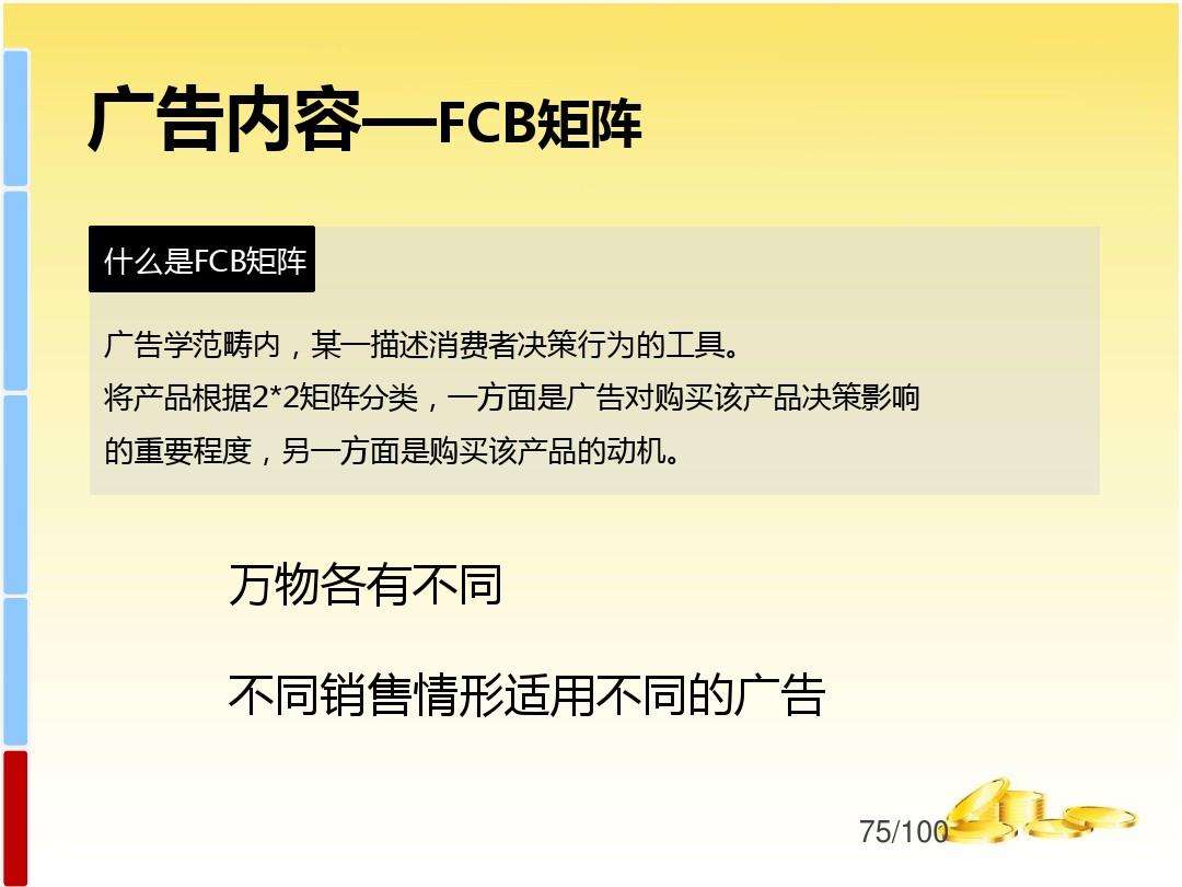 广告方案ppt(推广方案模板ppt)