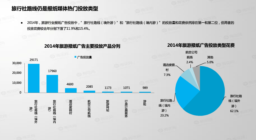 全媒体行业研究(全媒体行业研究员)