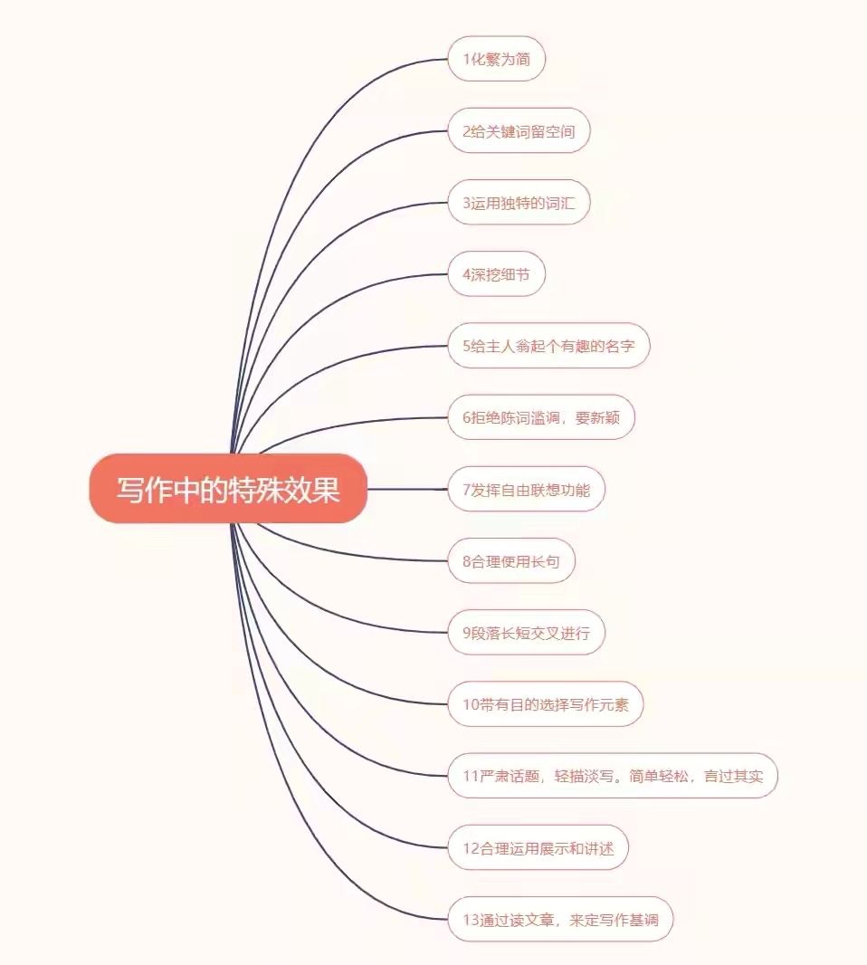 自媒体理论(自媒体传播理论)