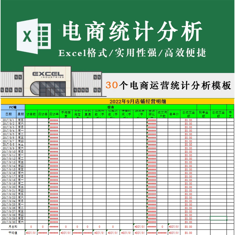 电商销售日报表(电商销售报表表格)