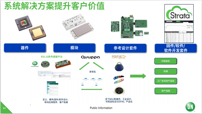 工业领域媒体(工业领域媒体有哪些)