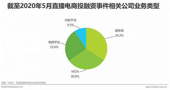 电商平台排名2019(电商平台排名怎么得出来的)